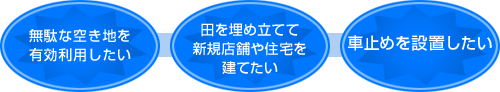 ���H ���ԏ� �ܑ� �O�\ ��b �X�� �G�N�X�e���A �l���s